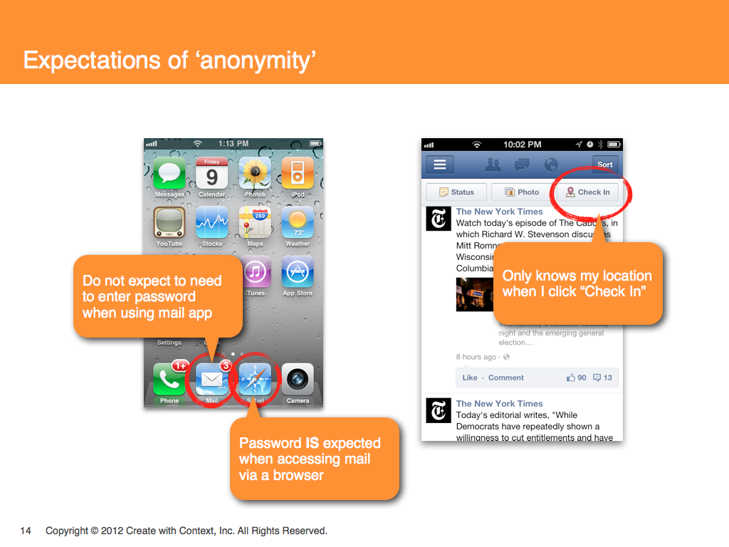 What Misconceptions Do Consumers Have About Privacy?