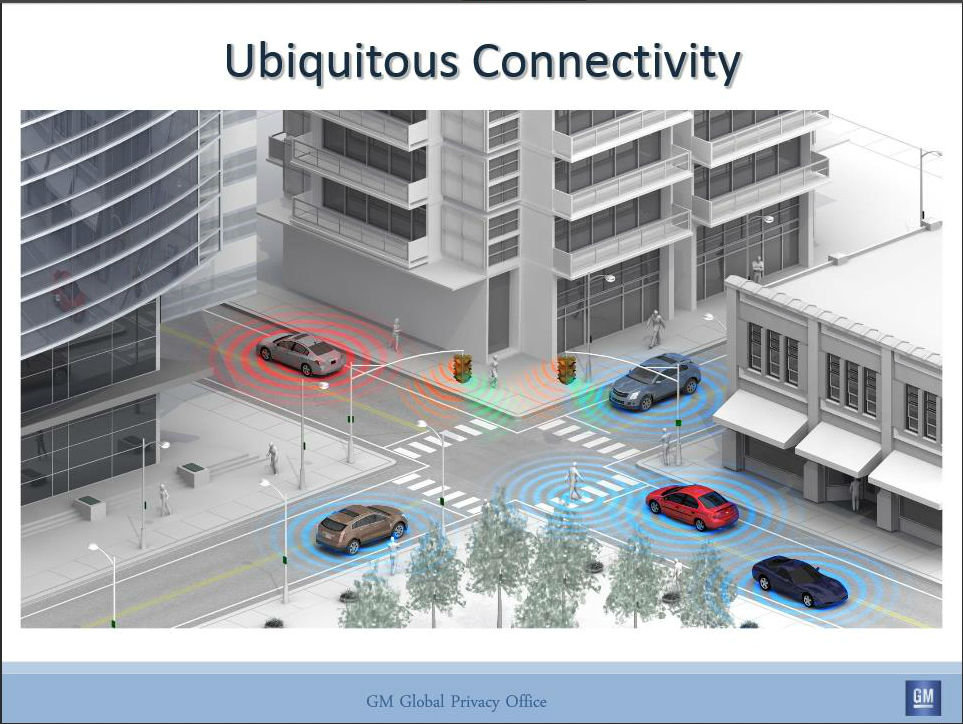 The Strange and Unmarked Road Ahead for Privacy