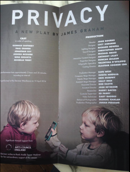 Is Privacy Just a Show?